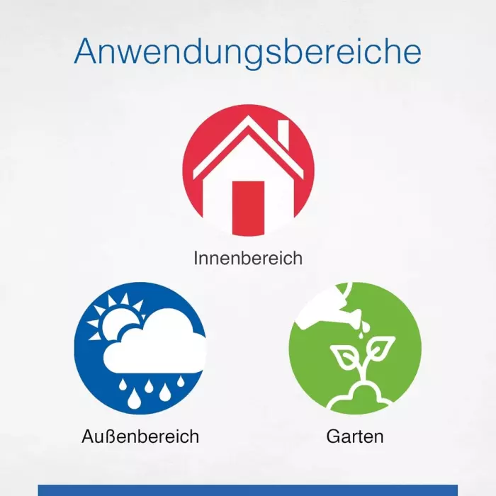 as-Schwabe SLIMLINE LED Baustrahler 20W 1700lm Arbeitsleuchte Wasserfest 46426