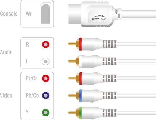 Speedlink (B-WARE) Komponentenkabel Wii Weiss Speedlink (B-WARE) Komponentenkabel Wii Weiss