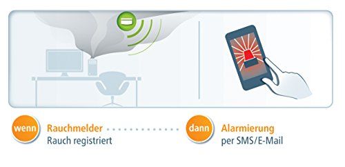 devolo Home Control Funk Rauchmelder Brandmelder devolo Home Control Funk Rauchmelder Brandmelder