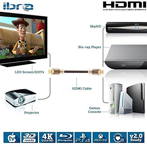  Ultra HD HDMI Kabel 2.0 4K@60Hz 3D PS4 Full HD Highspeed mit Ethernet - 5M 