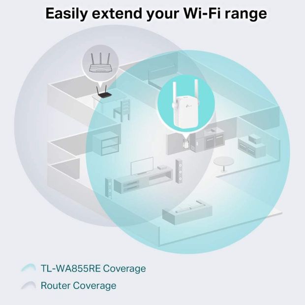 TP-Link TL-WA855RE WLAN Repeater mit LAN Verstärker Extender [B-WARE]