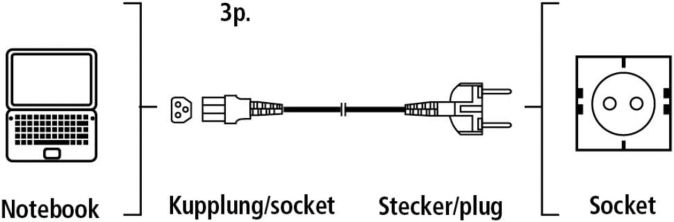 Hama Netzteil 3-polig Anschluss Kabel Netzkabel 2.5m Stromkabel 