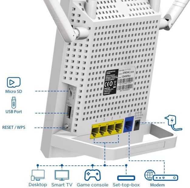 STRONG Dual Band Gigabit WLAN Router Wifi Verstärker STRONG Dual Band Gigabit WLAN Router Wifi Verstärker
