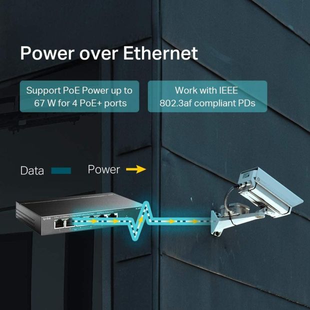 TP-Link TL-SF1006P 6-Port Netzwerk Switch PoE Ethernet Verteiler TP-Link TL-SF1006P 6-Port Netzwerk Switch PoE Ethernet Verteiler