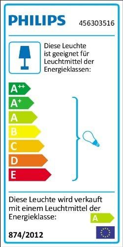 Philips myKidsroom ES-Wandleuchte Buddy Train 15 W Philips myKidsroom ES-Wandleuchte Buddy Train 15 W
