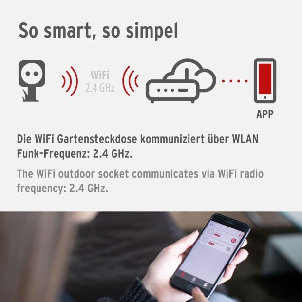 Brennenstuhl Gartensteckdose mit WiFI Außensteckdose mit Erdspiess