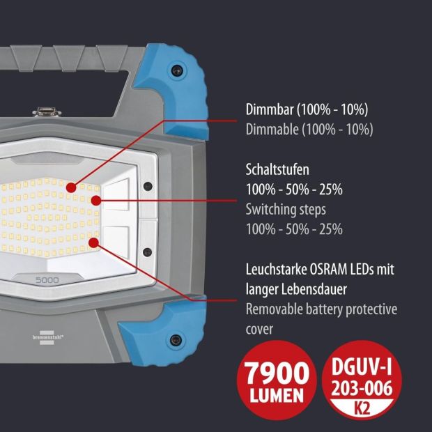 Brennenstuhl Proffessional BS 5000 MH Hybrid Akku-LED-Baustrahler 6000lm 