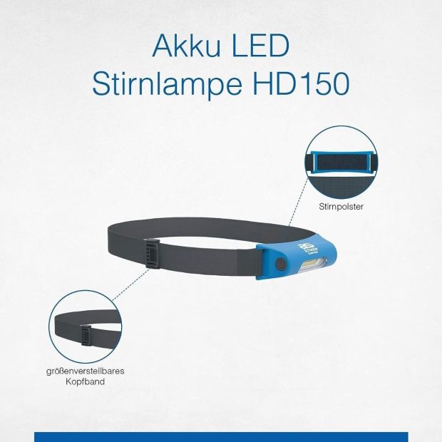 as-Schwabe LED Stirnlampe Akku Wiederaufladbar Stirnleuchte as-Schwabe LED Stirnlampe Akku Wiederaufladbar Stirnleuchte