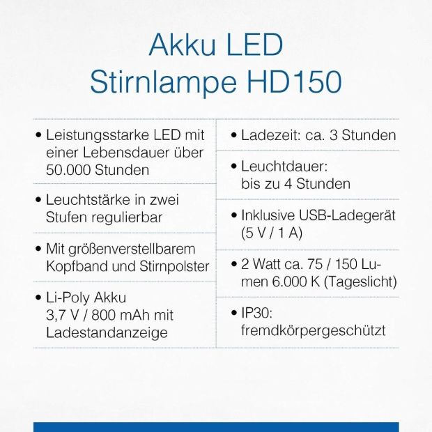 as-Schwabe LED Stirnlampe Akku Wiederaufladbar Stirnleuchte as-Schwabe LED Stirnlampe Akku Wiederaufladbar Stirnleuchte
