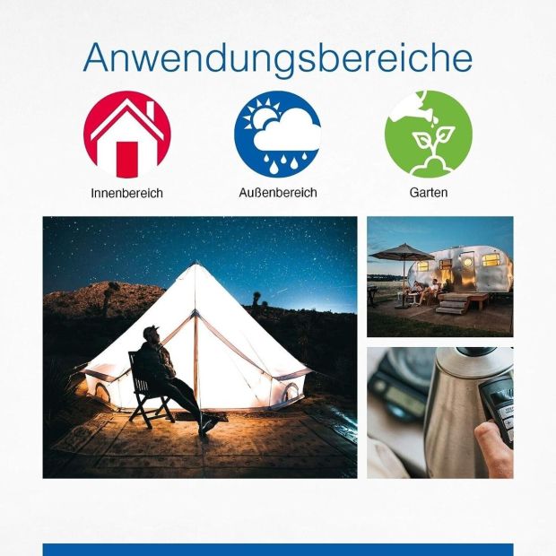 as-Schwabe LED Stirnlampe Akku Wiederaufladbar Stirnleuchte as-Schwabe LED Stirnlampe Akku Wiederaufladbar Stirnleuchte
