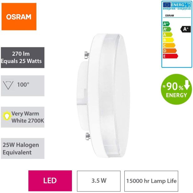 OSRAM LED GX53  Leuchtmittel  Reflektor 25W [4er-Pack]
