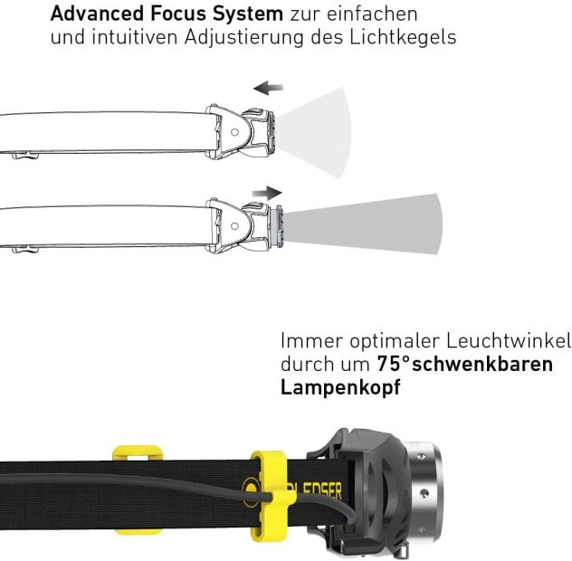Ledlenser LED 120lm iH3 Professionelle Stirnlampe Kopflampe Ledlenser LED 120lm iH3 Professionelle Stirnlampe Kopflampe