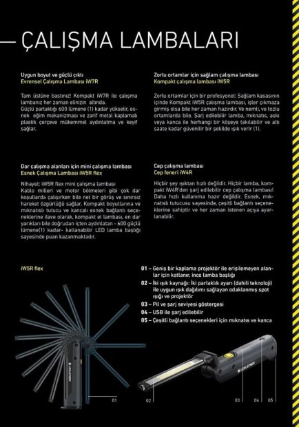 LEDLENSER iW5R LED Arbeitsleuchte Wiederaufladbar 300 lm Flashlight 