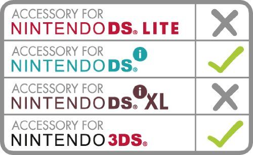 Speedlink (B-WARE) Starter Kit 10-In-1 für Nintendo N3DS/NDSi Schwarz