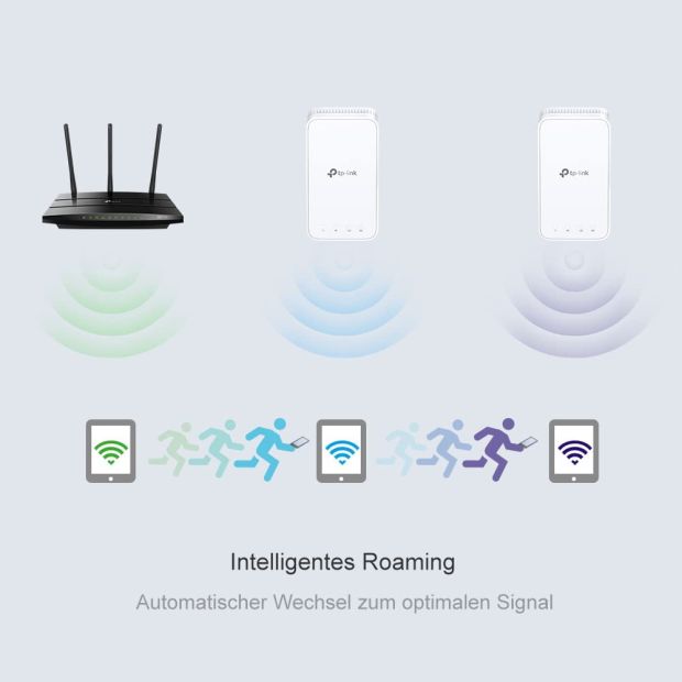 TP-Link RE230 WLAN Verstärker Repeater AC750 [B-WARE]