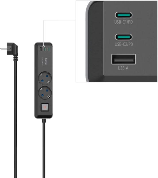 Hama 5in1 Steckdosenleiste mit USB 65W Ladegerät mit Schalter