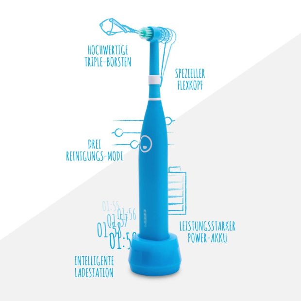 Happybrush Elektrische Zahnbürste inkl. Aufsteckbürste Timer + 2x Ersatzbürste