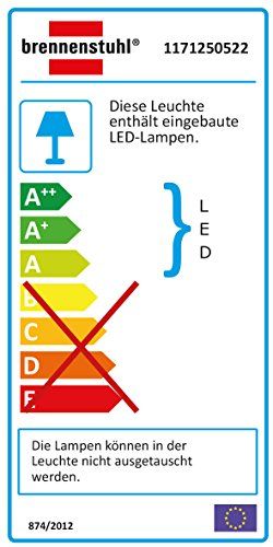 Brennenstuhl Chip-LED-Leuchte / LED Strahler mit Bewegungsmelder 50W Tageslicht Brennenstuhl Chip-LED-Leuchte / LED Strahler mit Bewegungsmelder 50W Tageslicht