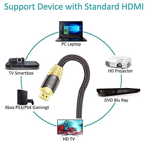  Ultra HD HDMI Kabel 2.0 4K@60Hz 3D PS4 Full HD Highspeed mit Ethernet - 5M 