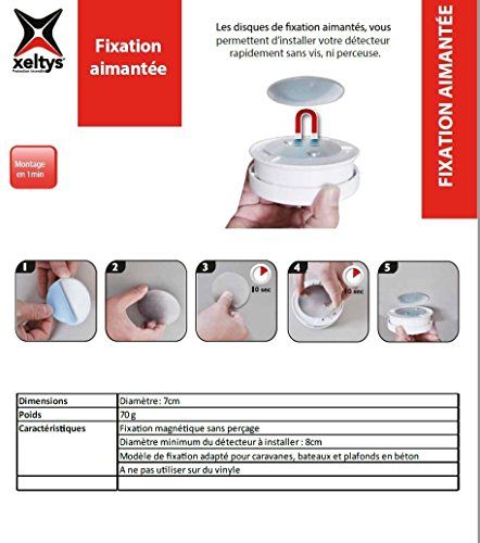 3M Magnet Magnethalterung für Rauchmelder