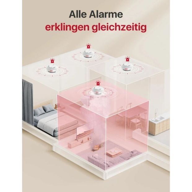 X-Sense XS01-M Smart Rauchmelder 85dB Rauchwarnmelder Feuermelder 