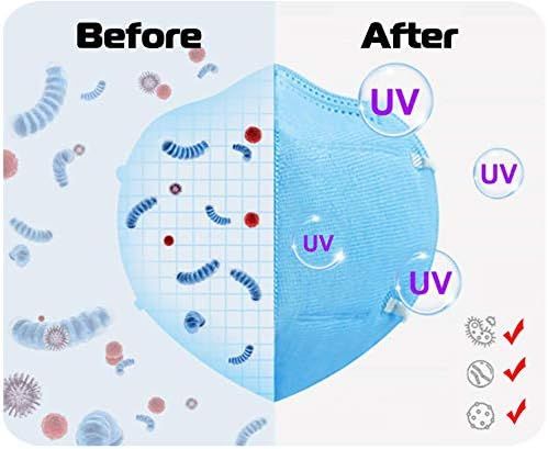 IconBIT U UV Sterilizing Sterilisationsbox und Desinfektionsbox UV-C