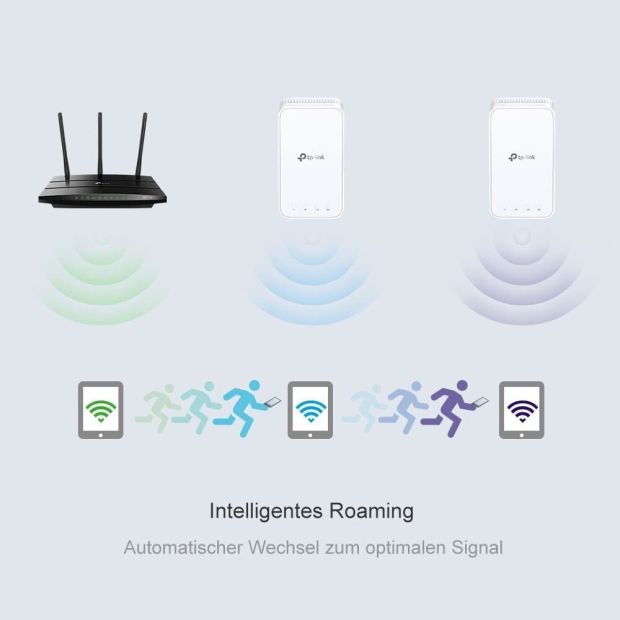 TP-Link Dualband RE330 WLAN Repeater Extender 1200Mbps Verstärker TP-Link Dualband RE330 WLAN Repeater Extender 1200Mbps Verstärker