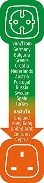 Brennenstuhl Reisestecker DE auf UK Schuko Reiseadapter Reisesteckdose Brennenstuhl Reisestecker DE auf UK Schuko Reiseadapter Reisesteckdose