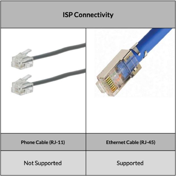TP-Link TL-MR3020 Wlan N Router USB Hotspot [B-WARE]