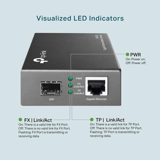TP-Link MC220L Gigabit-Ethernet Switch Konverter SFP RJ45 Netzwerk [B-WARE]