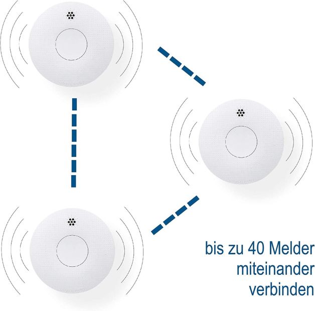 Unitec Rauchmelder 10 Jahre Funk Rauchwarnmelder Q-Label 85dB Rauchwarner