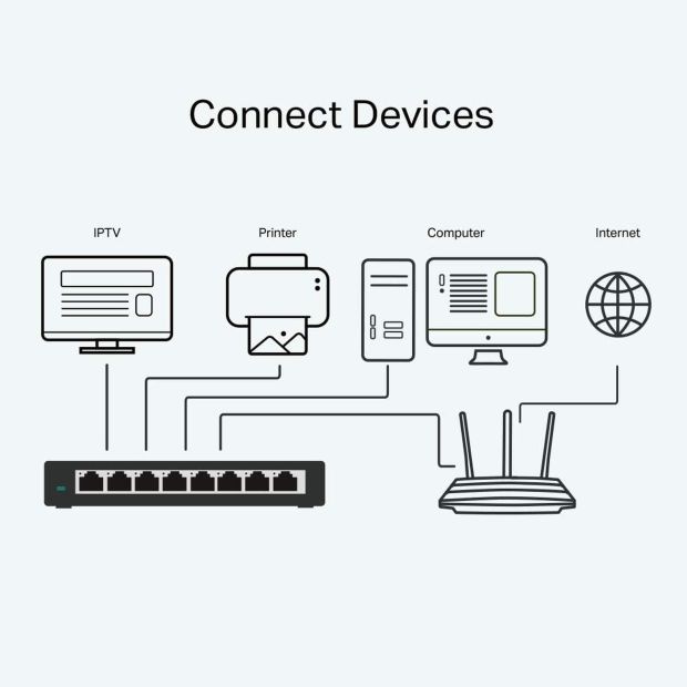 TP-Link TL-SG108S 8 Port Gigabit Ethernet Netzwerk Switch 1000Mbit (B-WARE) TP-Link TL-SG108S 8 Port Gigabit Ethernet Netzwerk Switch 1000Mbit (B-WARE)