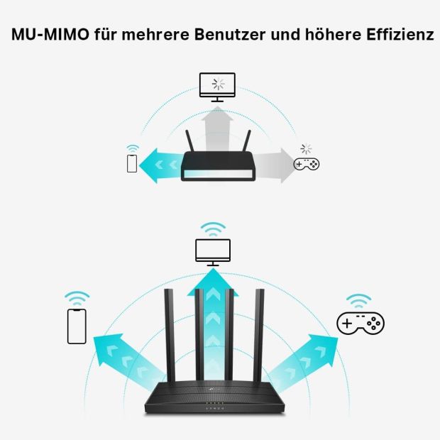 TP-Link Archer C80 Dualband WLAN Router bis 1300Mbit/s [B-WARE]