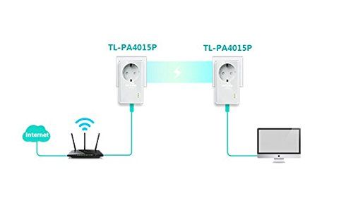 TP-Link TL-PA4015PKIT PowerLAN-Adapter 500Mbps [B-WARE]