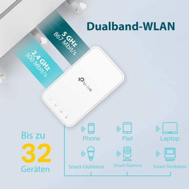 TP-Link RE300 WLAN Mesh Verstärker Repeater AC1200 (867MBit/s 5GHz + 300MBit/s 2,4GHz, WLAN Verstärker, App Steuerung, Signalstärkeanzeige, kompatibel zu allen WLAN Geräten) weiß [B-WARE]