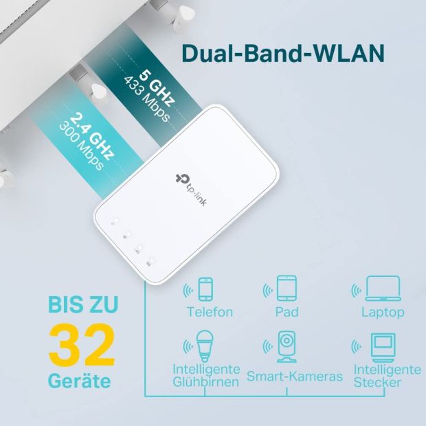TP-Link RE230 WLAN Verstärker Repeater AC750 [B-WARE]