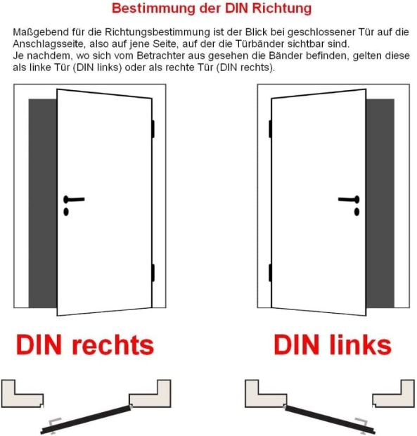 ABUS Einsteckschloss WC Bad rechts oder Links + Riegel Stulpbreite 20mm