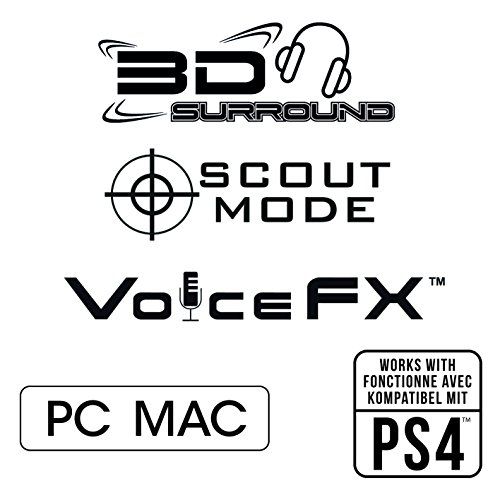 Creative (B-WARE) Sound Blaster Tactic 3D Rage Kabellos Gaming Headset 