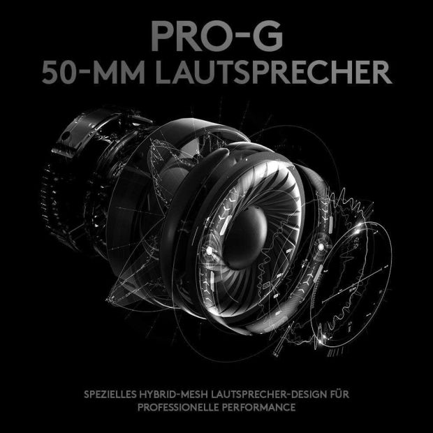 Logitech G PRO Gaming Headset Stereo mit USB [B-WARE]