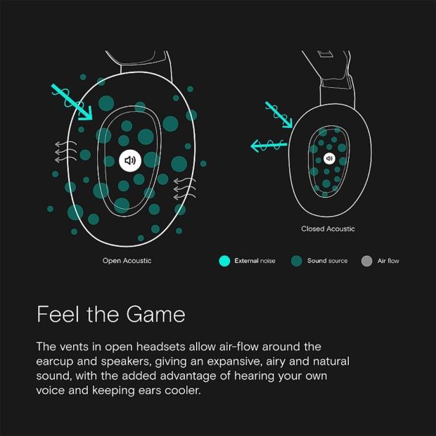 EPOS H6Pro Gaming Kopfhörer mit Mikrofon Offener Akustik Headset EPOS H6Pro Gaming Kopfhörer mit Mikrofon Offener Akustik Headset