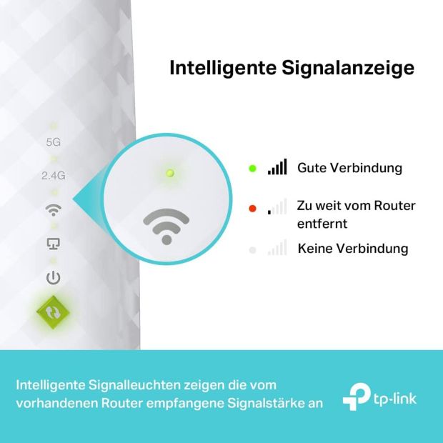 TP-Link RE200 WLAN Repeater mit LAN-Anschluss Dualband Wifi Verstärker [B-WARE]