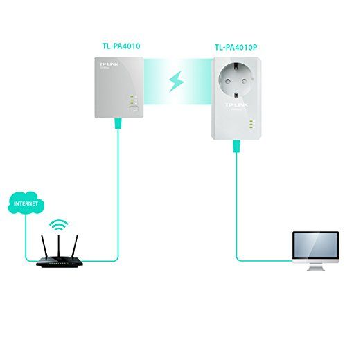 TP-Link B-Ware TL-PA4016P KIT AV500 Powerline Netzwerkadapter [B-WARE]