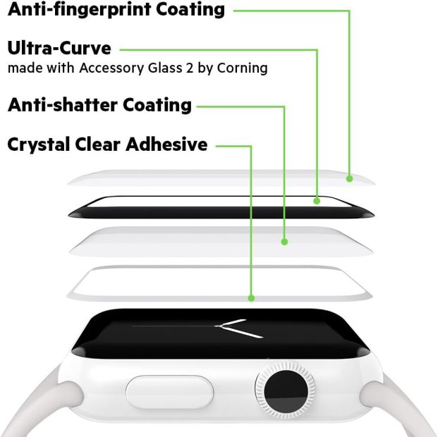 Belkin ScreenForce UltraCurve-Displayschutzfolie (für die Apple Watch der Serie 2, 42 mm, vollflächiger Schutz mit abgerundeten Kanten, echtes Glas, kratzfest) schwarz