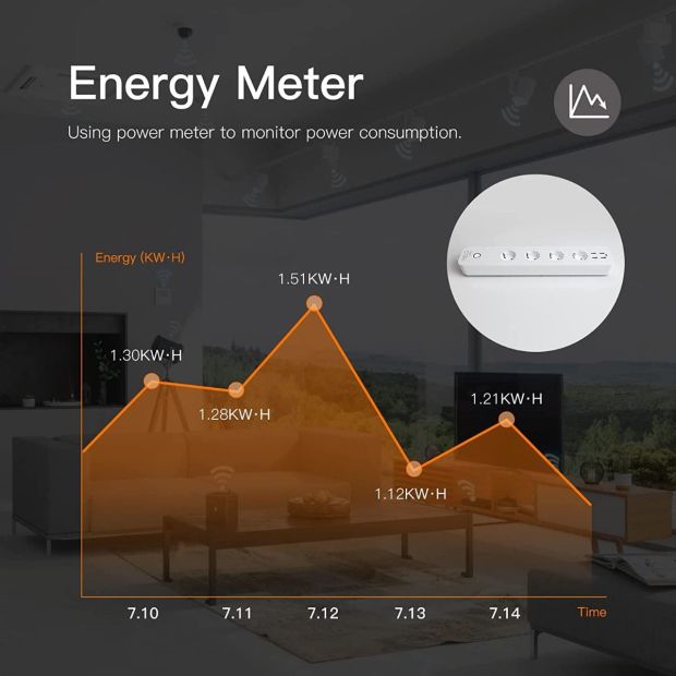STRONG HELO Power Smart Steckdosenleiste mit USB WLAN STRONG HELO Power Smart Steckdosenleiste mit USB WLAN