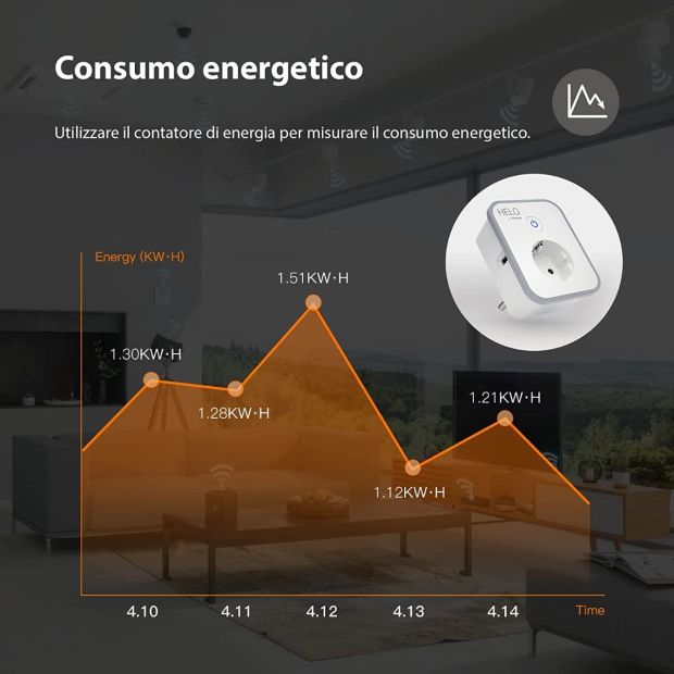 Strong HELO-PLUSB WLAN Steckdose mit Stromzählerfunktion und USB-Anschluss Strong HELO-PLUSB WLAN Steckdose mit Stromzählerfunktion und USB-Anschluss