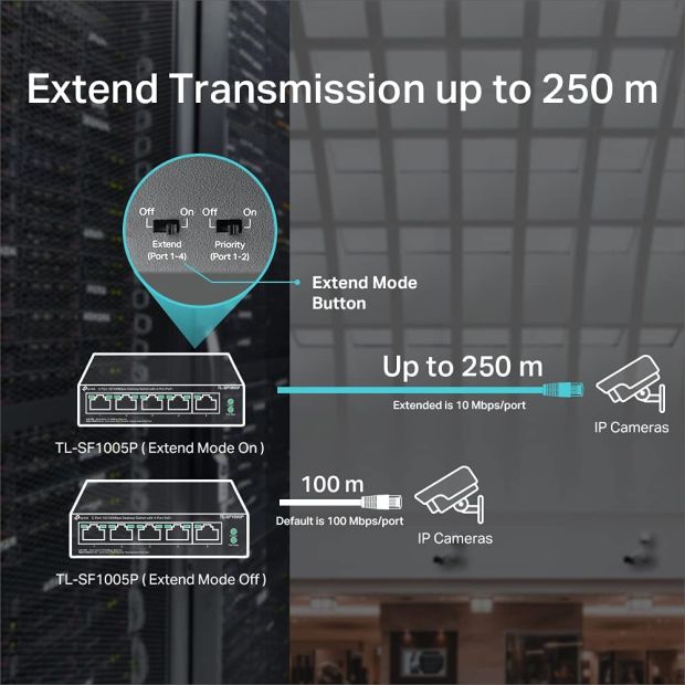 TP-Link TL-SF1005P 5-Port Fast Ethernet PoE Switch mit 4 PoE+ Ports (67 Watt, geschirmte RJ-45 Ports, 250m Übertragungsabdeckung im Extendmodus, Plug-and-Play Installation, lüfterlos) Schwarz, v2.0 [B-WARE]