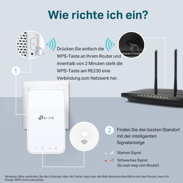 TP-Link RE230 WLAN Verstärker Repeater AC750 [B-WARE]