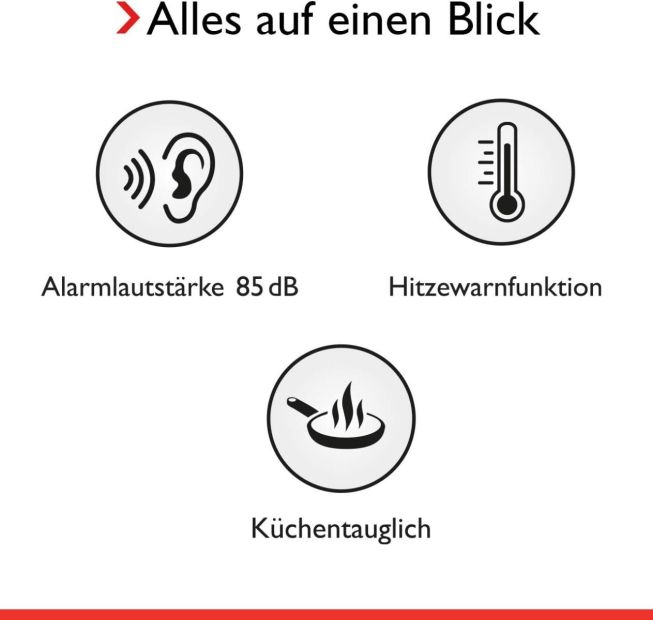 Pyrexx Rauchwarnmelder mit Magnet-Halterung PX-1 12-Jahres-Rauchmelder Pyrexx Rauchwarnmelder mit Magnet-Halterung PX-1 12-Jahres-Rauchmelder