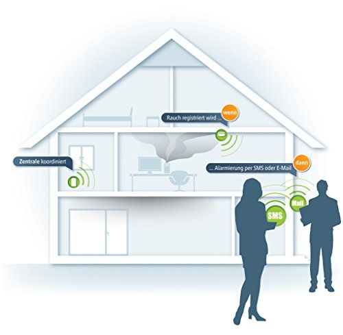 devolo Home Control Funk Rauchmelder Brandmelder devolo Home Control Funk Rauchmelder Brandmelder