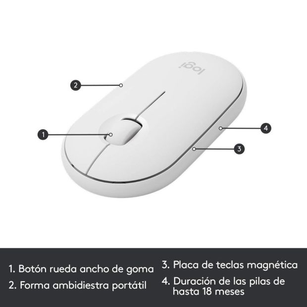 Logitech MK470 Kabellos Tastatur Maus SET Spanisches Layout [B-WARE]